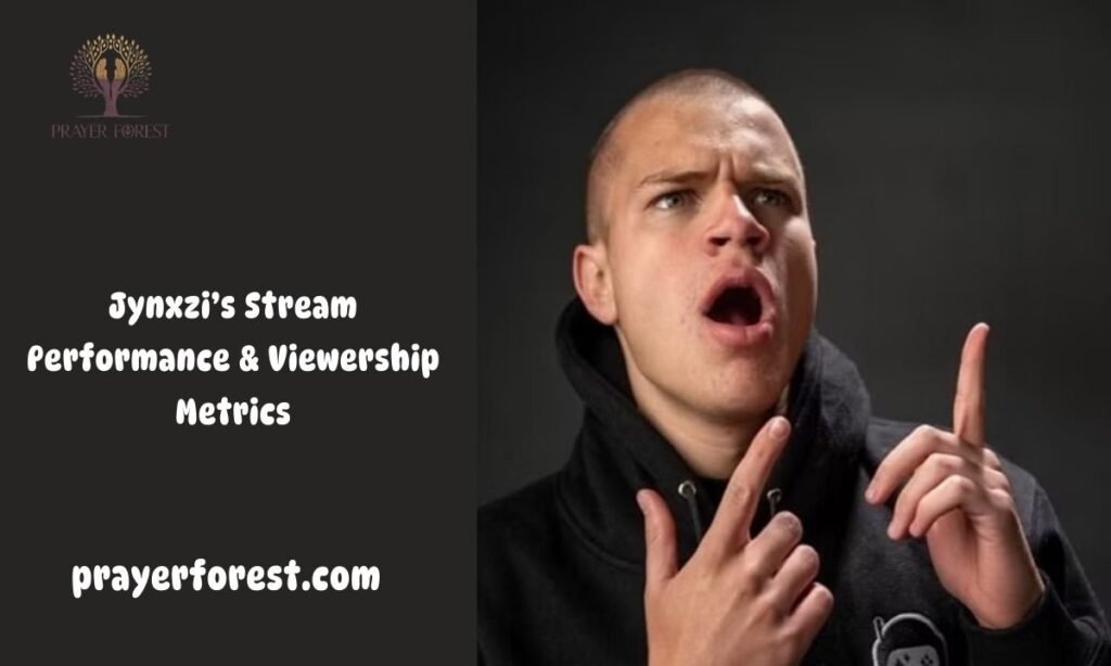Jynxzi’s Stream Performance & Viewership Metrics